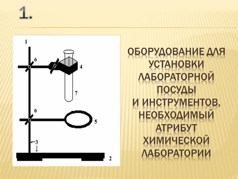 оборудование для установки лабораторной посуды и инструментов, необходимый атрибут химической лаборатории 1.