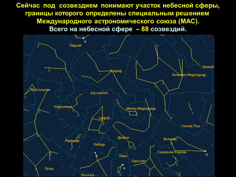 Сейчас под созвездием понимают участок небесной сферы, границы которого определены специальным решением