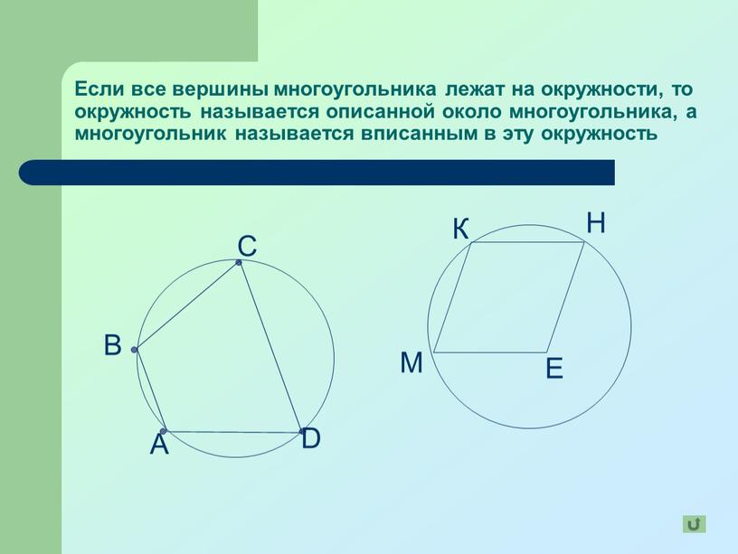 Если все вершины многоугольника лежат на окружности, то окружность называется описанной около многоугольника, а многоугольник называется вписанным в эту окружность