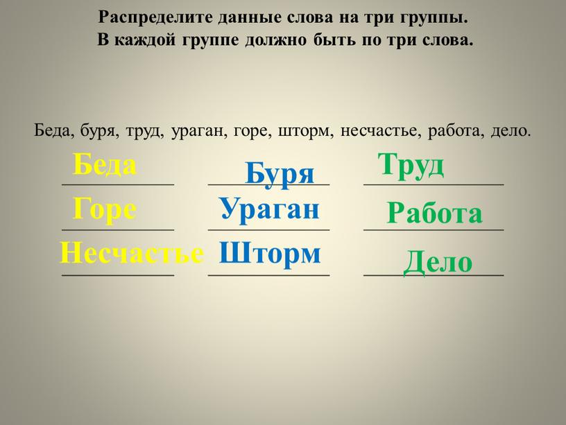 Распределите данные слова на три группы