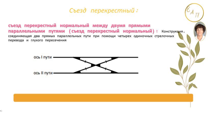 Съезд перекрестный: съезд перекрестный нормальный между двумя прямыми параллельными путями (съезд перекрестный нормальный):