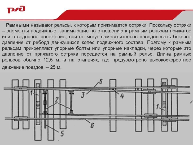 Рамными называют рельсы, к которым прижимается остряки