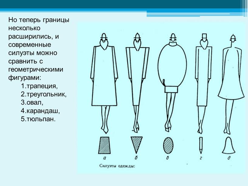 Но теперь границы несколько расширились, и современные силуэты можно сравнить с геометрическими фигурами: трапеция, треугольник, овал, карандаш, тюльпан