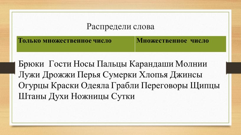 Распредели слова Брюки Гости Носы