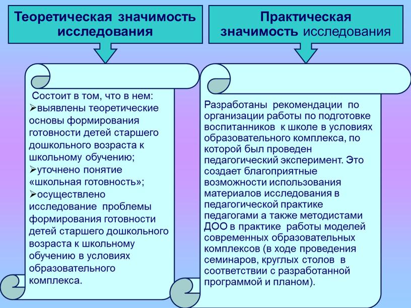 Теоретическая значимость исследования