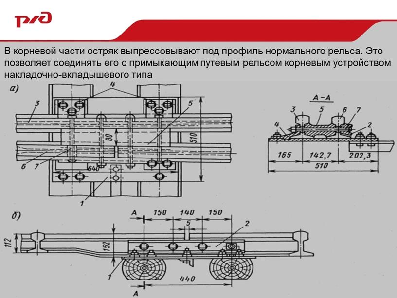 В корневой части остряк выпрессовывают под профиль нормального рельса