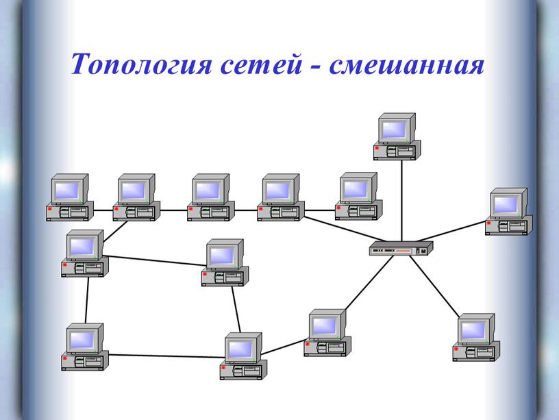 Топология сетей - смешанная