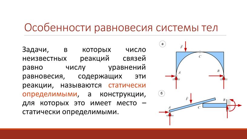 Особенности равновесия системы тел