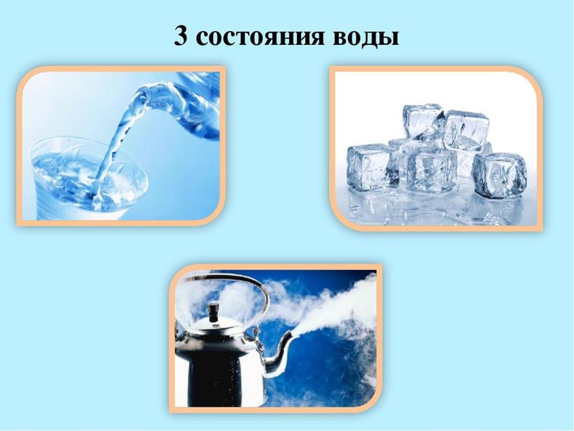 Проект «Свойства воды»