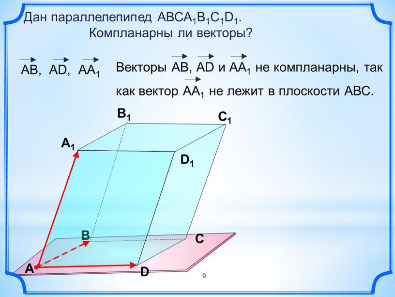 Дан параллелепипед АВСA1B1C1D1