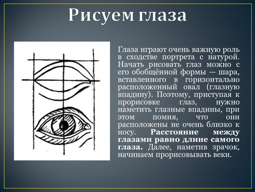 Рисуем глаза Глаза играют очень важную роль в сходстве портрета с натурой