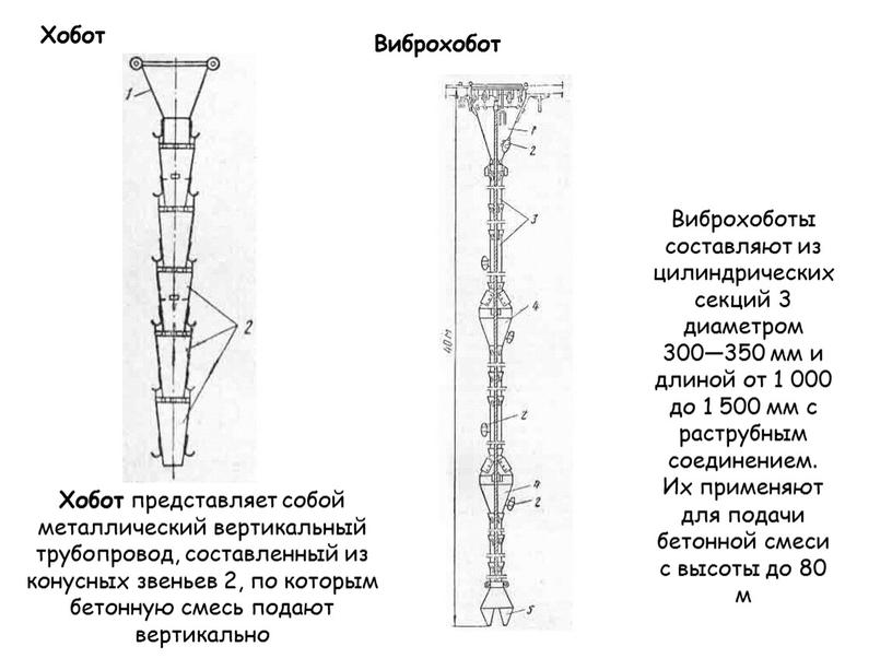 Хобот Хобот представляет собой металлический вертикальный трубопровод, составленный из конусных звеньев 2, по которым бетонную смесь подают вертикально