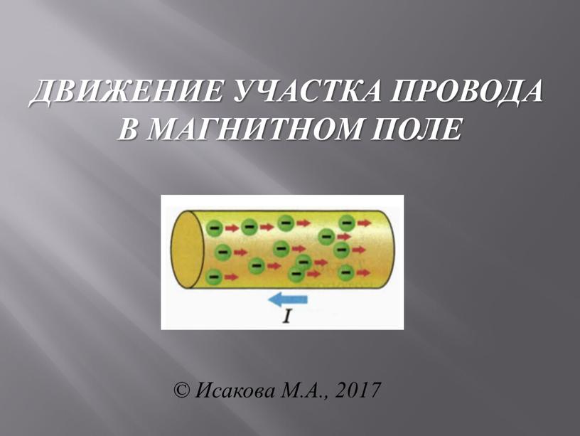 ДВИЖЕНИЕ УЧАСТКА ПРОВОДА В МАГНИТНОМ