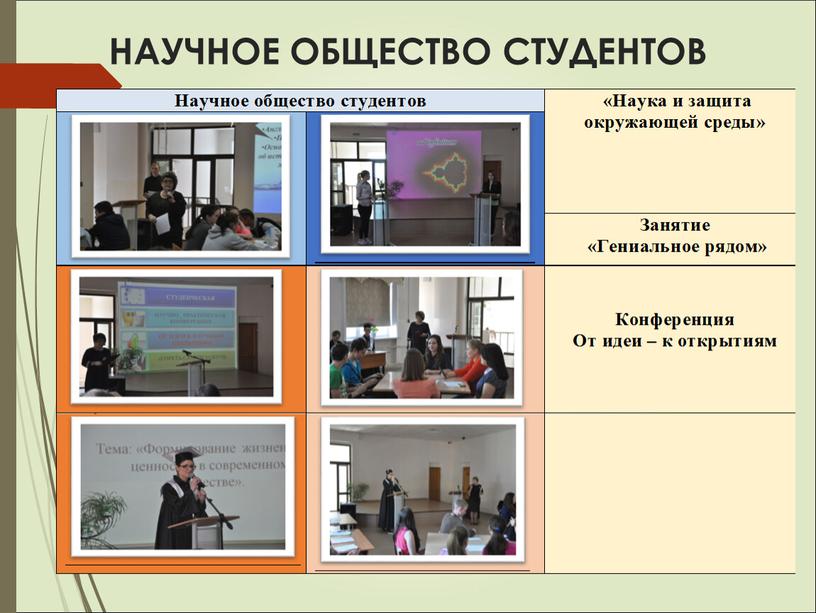 НАУЧНОЕ ОБЩЕСТВО СТУДЕНТОВ