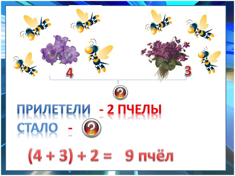 прилетели стало - 4 3 (4 + 3) + 2 = 9 пчёл - 2 пчелы