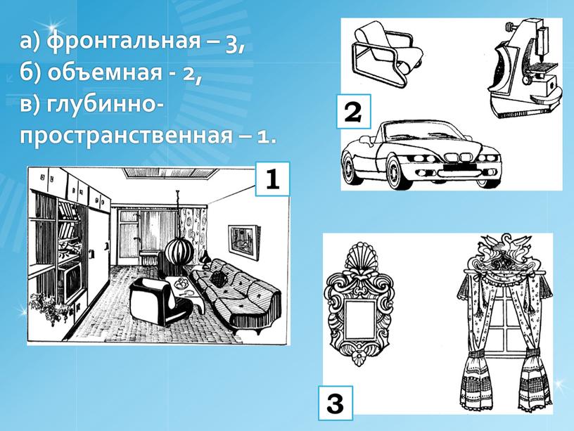 а) фронтальная – 3, б) объемная - 2, в) глубинно-пространственная – 1. 1 2 3