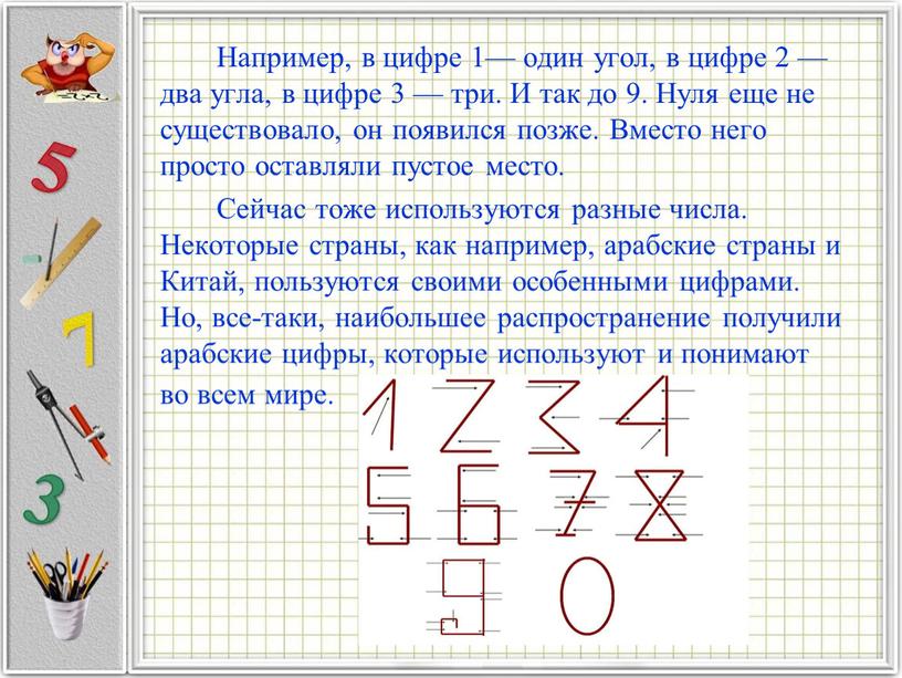 Например, в цифре 1— один угол, в цифре 2 — два угла, в цифре 3 — три