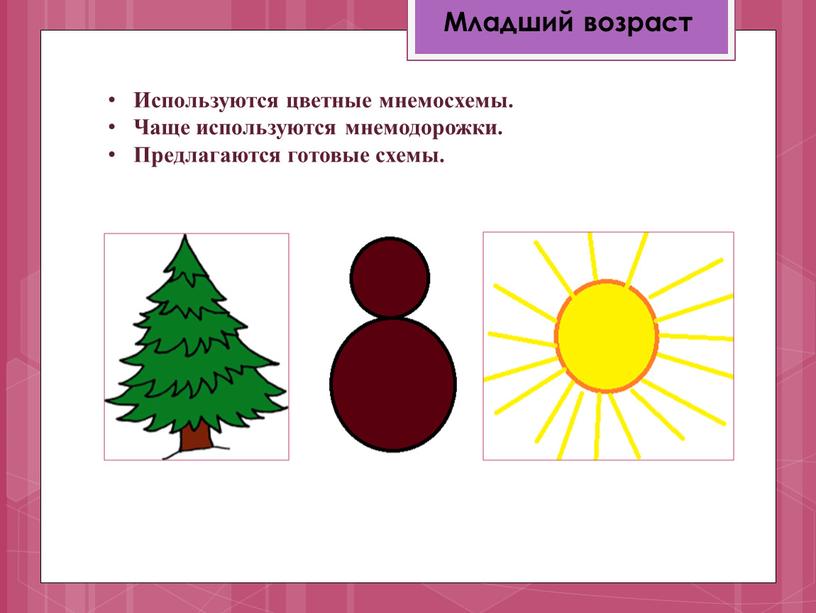 Младший возраст Используются цветные мнемосхемы