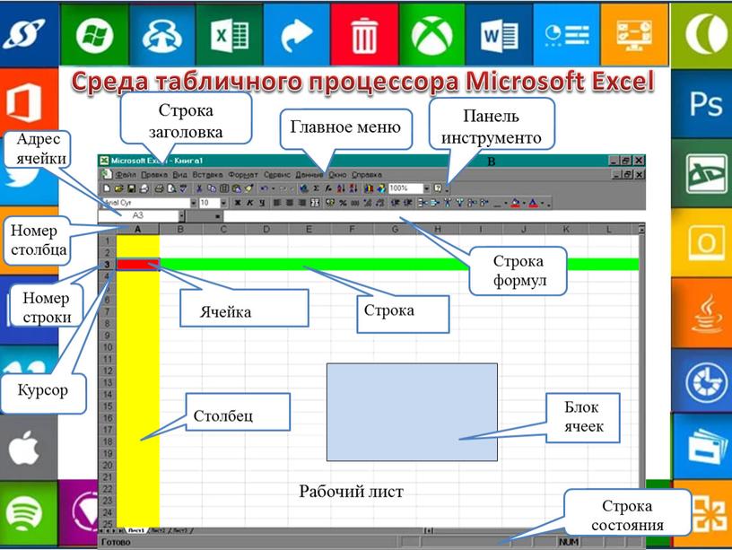 Среда табличного процессора Microsoft