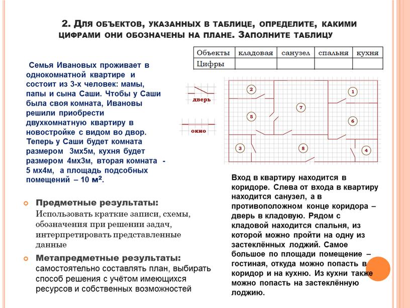 Для объектов, указанных в таблице, определите, какими цифрами они обозначены на плане