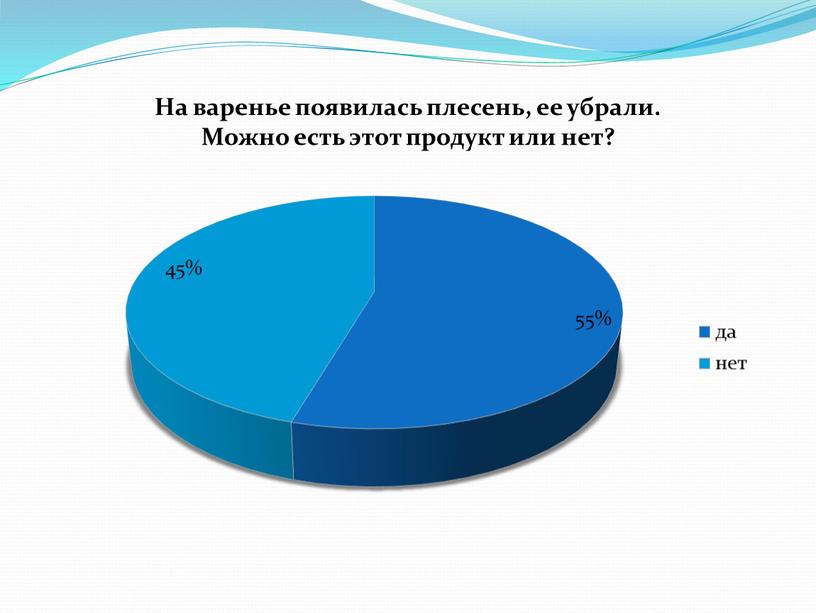 Исследовательская работа "Плесень в жизни человека"