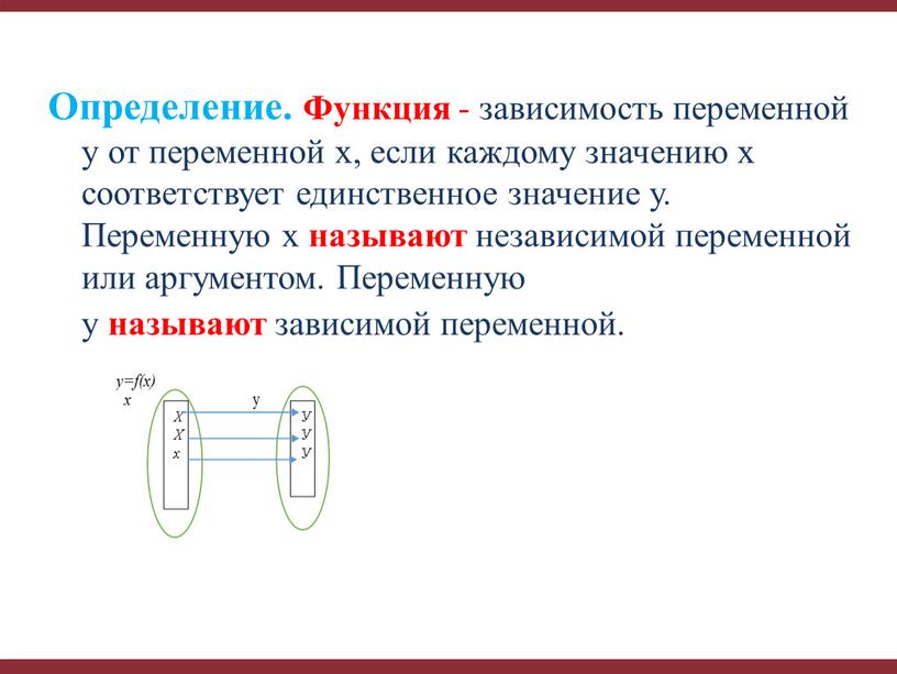 Определение. Функция - зависимость переменной у от переменной x, если каждому значению х соответствует единственное значение у