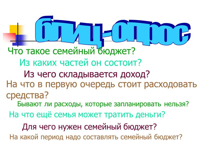 Что такое семейный бюджет? Из каких частей он состоит?