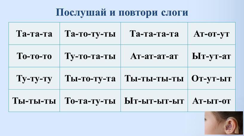 Послушай и повтори слоги Та-та-та