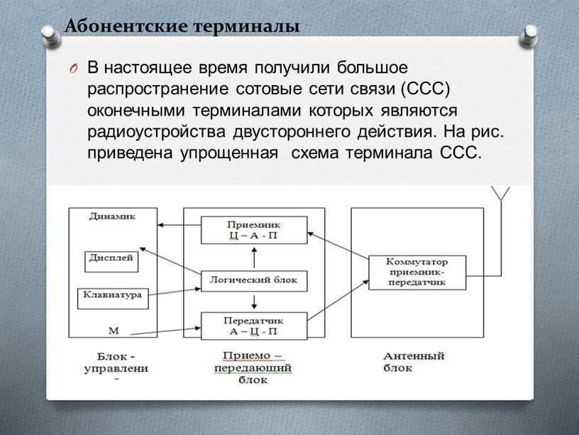 Абонентские терминалы В настоящее время получили большое распространение сотовые сети связи (ССС) оконечными терминалами которых являются радиоустройства двустороннего действия