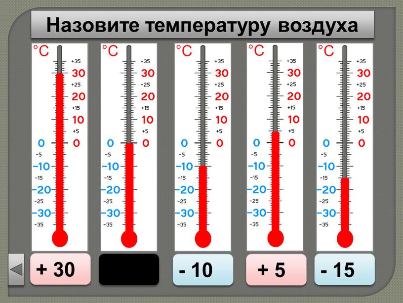 Назовите температуру воздуха 0 + 30 - 10 + 5 - 15