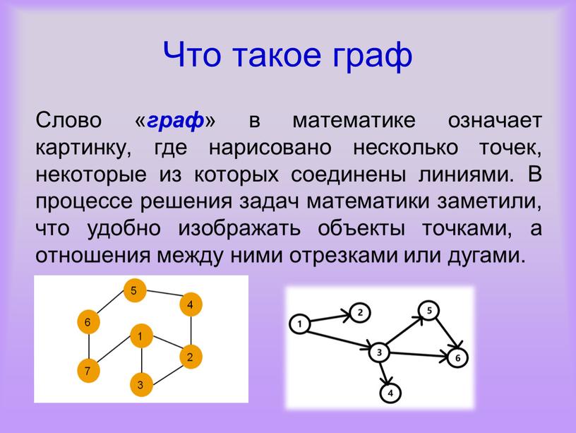 Что такое граф Слово « граф » в математике означает картинку, где нарисовано несколько точек, некоторые из которых соединены линиями