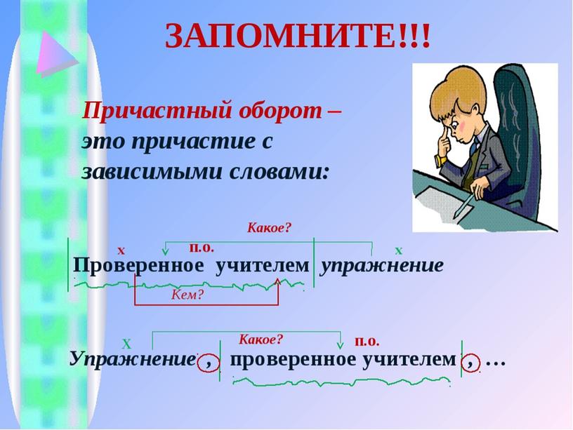 Презентация "Причастие как часть речи"