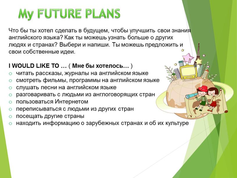 My FUTURE PLANS Что бы ты хотел сделать в будущем, чтобы улучшить свои знания английского языка?