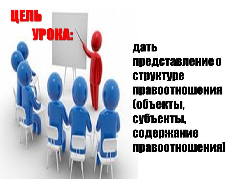 дать представление о структуре правоотношения (объекты, субъекты, содержание правоотношения) ЦЕЛЬ УРОКА: