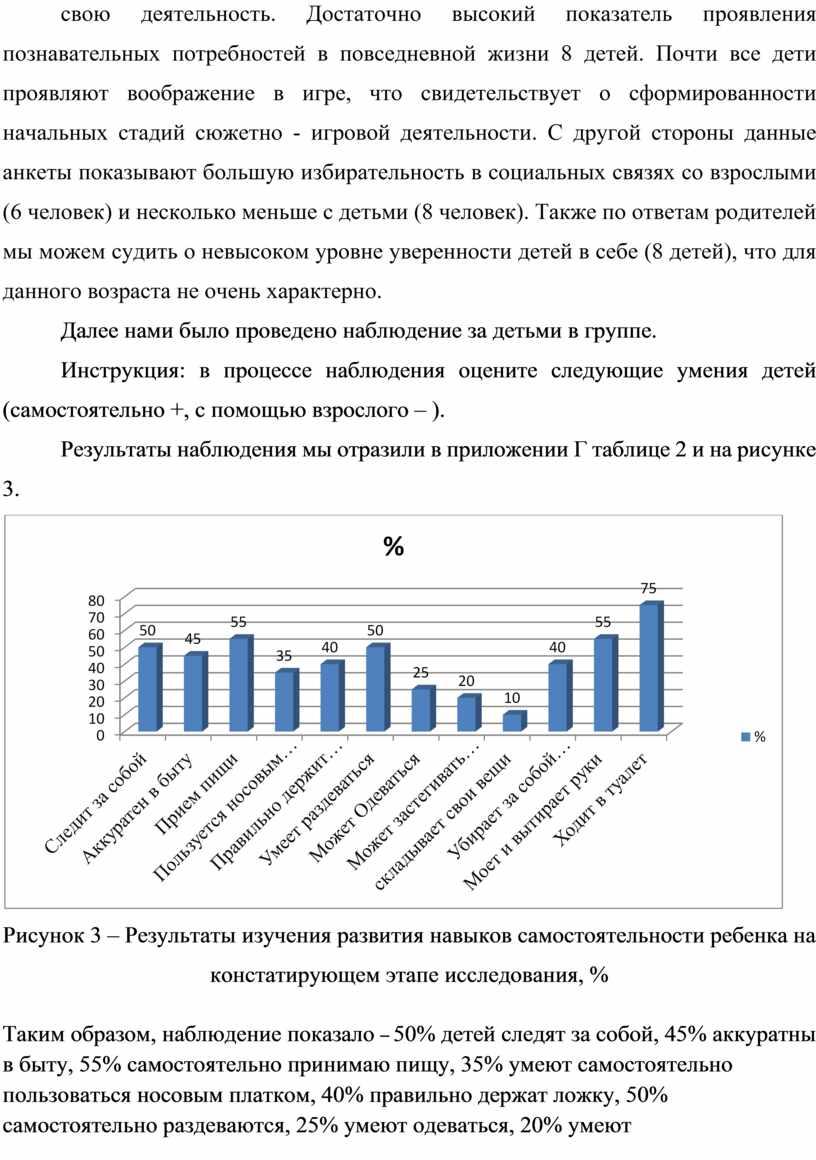 Достаточно высокий показатель проявления познавательных потребностей в повседневной жизни 8 детей