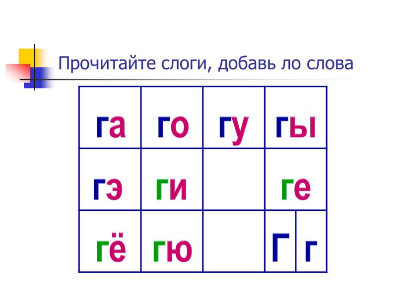 Прочитайте слоги, добавь ло слова