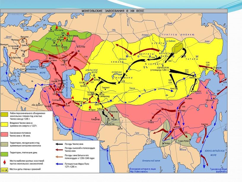 Презентация на тему "Чингисхан:история великого завоевателя"