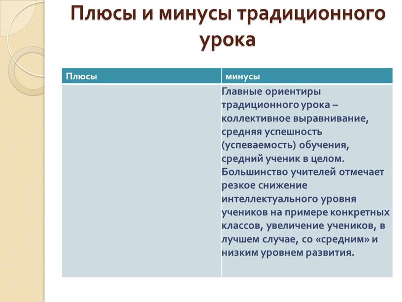 Плюсы и минусы традиционного урока