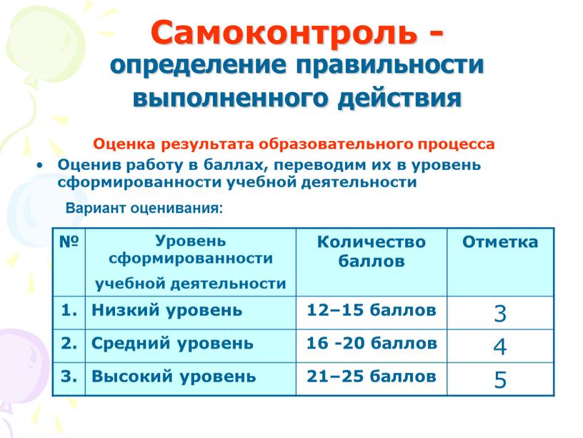 Самоконтроль - определение правильности выполненного действия