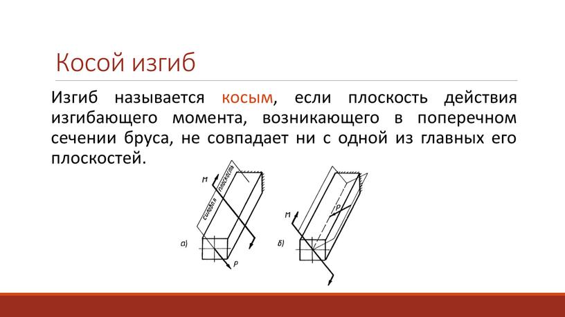 Косой изгиб Изгиб называется косым, если плоскость действия изгибающего момента, возникающего в поперечном сечении бруса, не совпадает ни с одной из главных его плоскостей