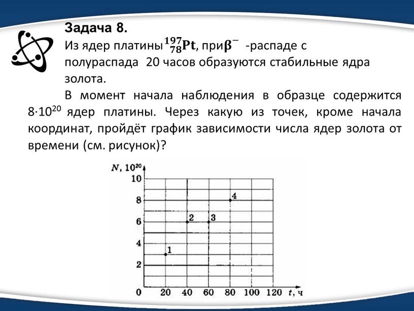 Задача 8. Из ядер платины 𝟕𝟖 𝟏𝟗𝟕 𝐏𝐭 𝟕𝟕𝟖𝟖 𝟕𝟖 𝟏𝟗𝟕 𝐏𝐭 𝟏𝟏𝟗𝟗𝟕𝟕 𝟕𝟖 𝟏𝟗𝟕 𝐏𝐭 𝐏𝐏𝐭𝐭 𝟕𝟖 𝟏𝟗𝟕 𝐏𝐭 , при 𝛃 − 𝛃𝛃…