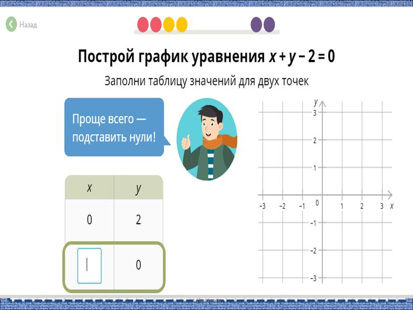 Новохатько М.Э. МКО "Гимназия №14" г