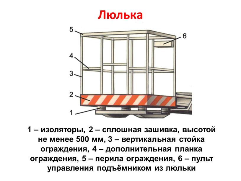 Люлька 1 – изоляторы, 2 – сплошная зашивка, высотой не менее 500 мм, 3 – вертикальная стойка ограждения, 4 – дополнительная планка ограждения, 5 –…