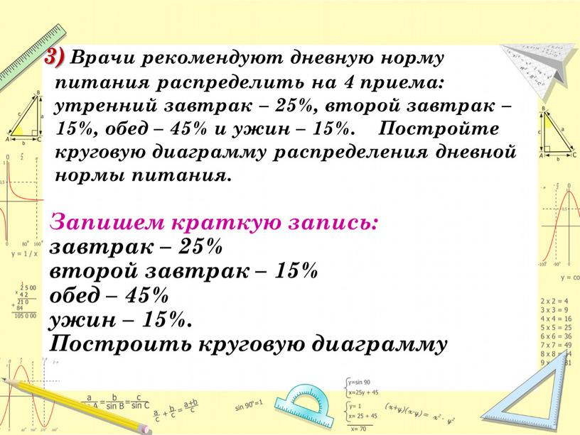 На круговой диаграмме показано как можно распределить питание в течение дня по рекомендации врача