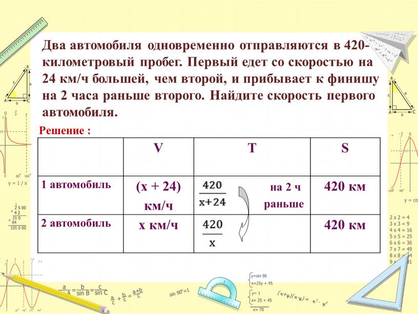 Решение : Два автомобиля одновременно отправляются в 420-километровый пробег