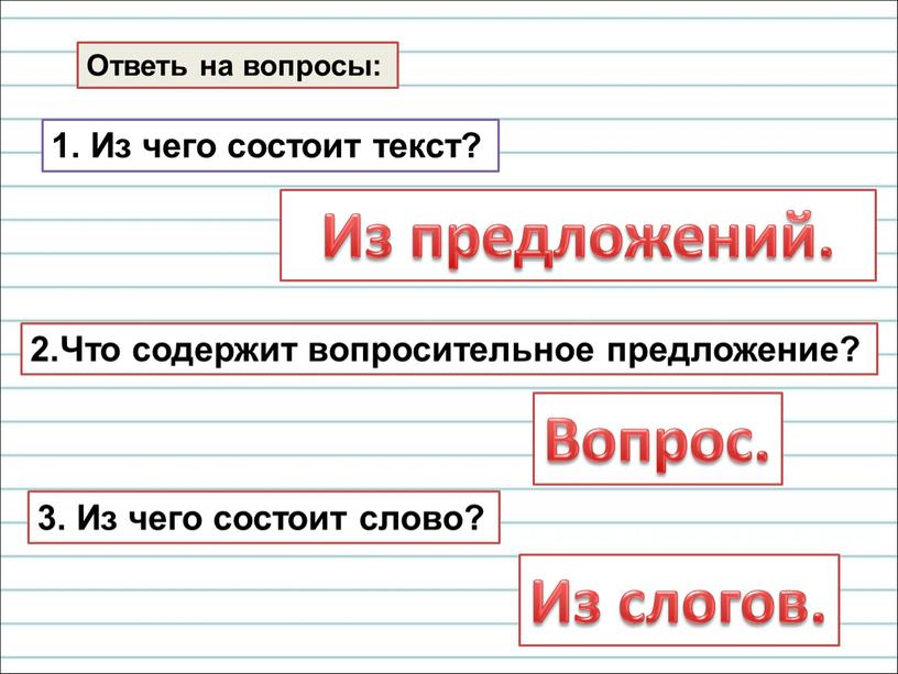 Ответь на вопросы: 1. Из чего состоит текст?