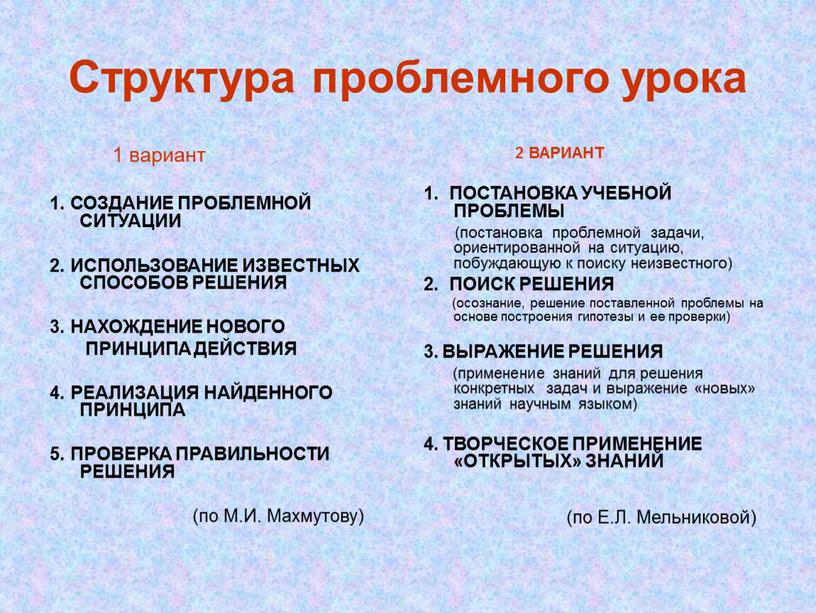 Структура проблемного урока 1 вариант 1