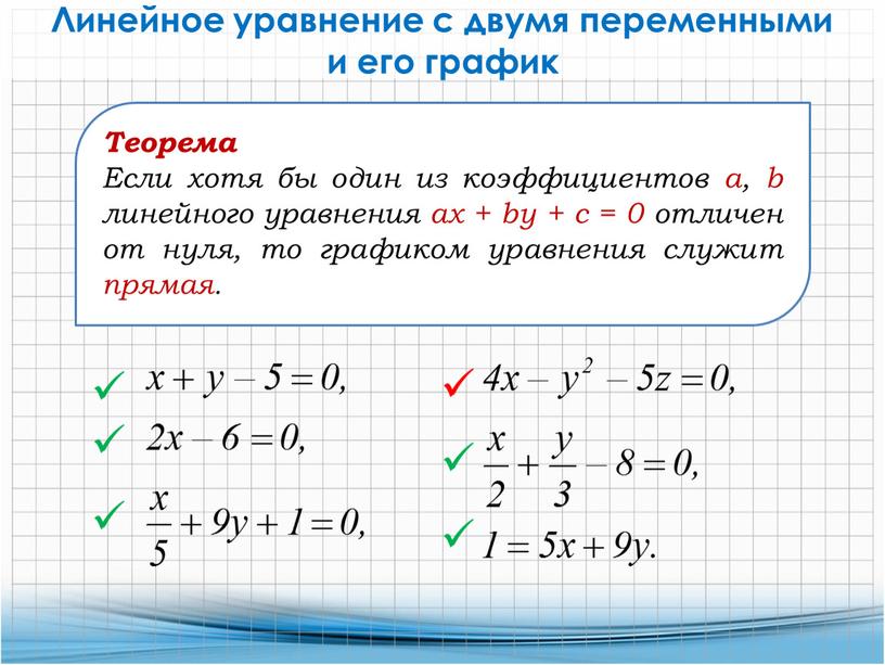 Теорема Если хотя бы один из коэффициентов a, b линейного уравнения ax + by + c = 0 отличен от нуля, то графиком уравнения служит…