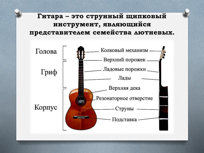 Гитара – это струнный щипковый инструмент, являющийся представителем семейства лютневых