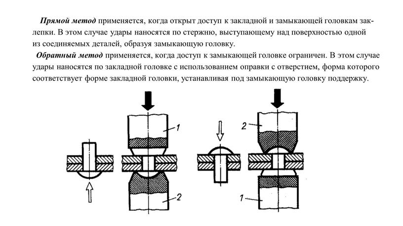 Пря­мой ме­тод при­меня­ет­ся, ког­да от­крыт дос­туп к зак­ладной и за­мыка­ющей го­лов­кам зак­лепки